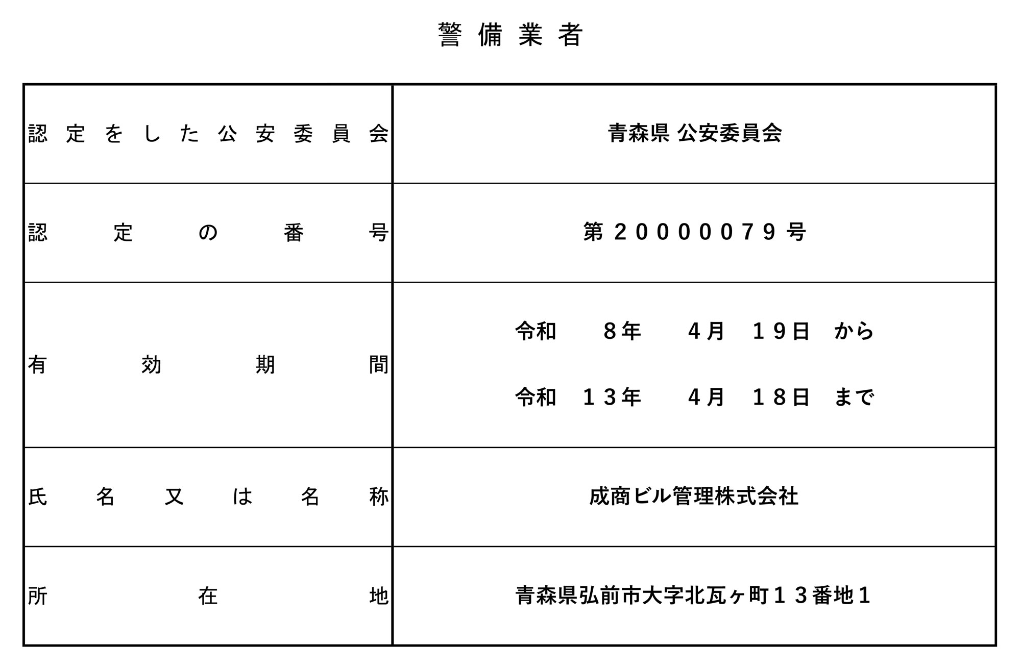 警備業標識